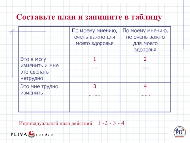 Составьте план и запишите в таблицу Индивидуальный план действий: 1 -2 - 3 - 4