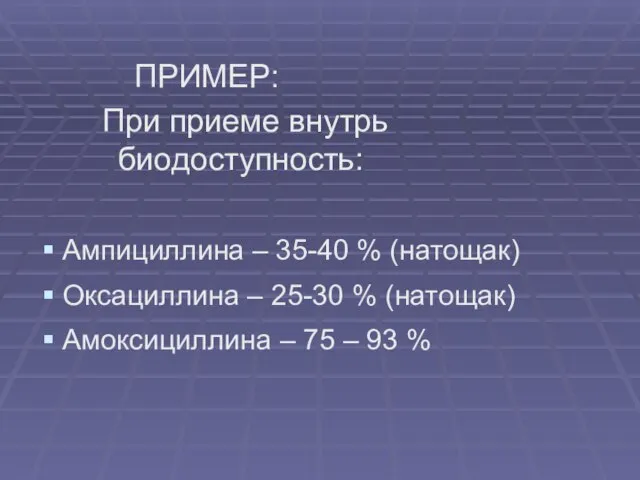 ПРИМЕР: При приеме внутрь биодоступность: Ампициллина – 35-40 % (натощак) Оксациллина –