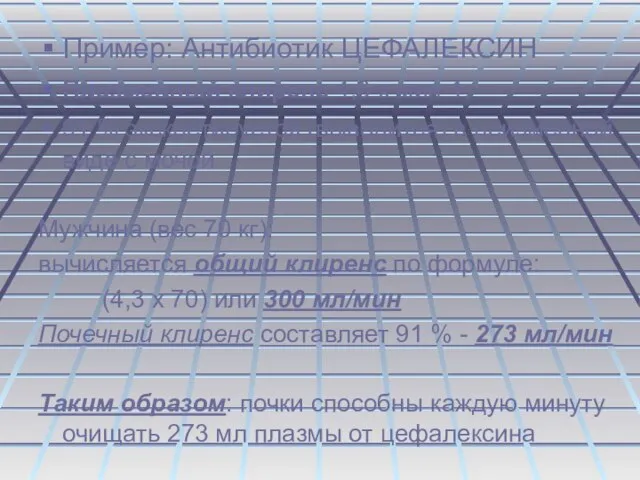 Пример: Антибиотик ЦЕФАЛЕКСИН Плазменный клиренс 4,3 х мин-1, 91 % экскретируется (выводится)