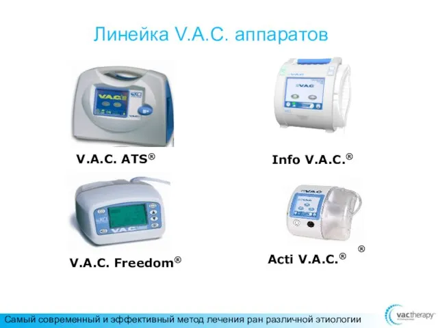 Линейка V.A.C. аппаратов ® Самый современный и эффективный метод лечения ран различной этиологии