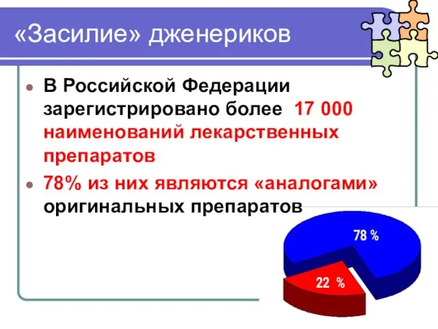 «Засилие» дженериков В Российской Федерации зарегистрировано более 17 000 наименований лекарственных препаратов