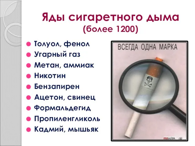 Яды сигаретного дыма (более 1200) Толуол, фенол Угарный газ Метан, аммиак Никотин