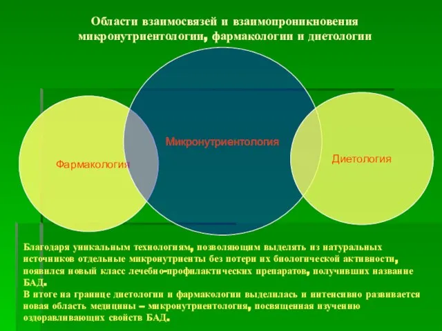 Области взаимосвязей и взаимопроникновения микронутриентологии, фармакологии и диетологии Фармакология Микронутриентология Диетология Благодаря