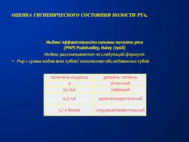 Индекс эффективности гигиены полости рта (РНР) Podshadley, Haley (1968) Индекс рассчитывается по