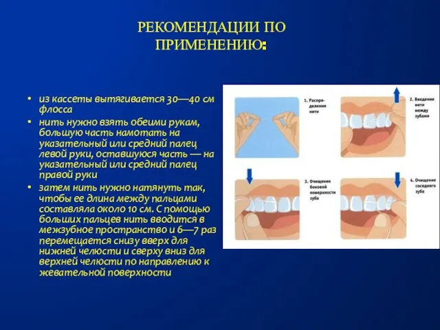 Рекомендации по применению: из кассеты вытягивается 30—40 см флосса нить нужно взять