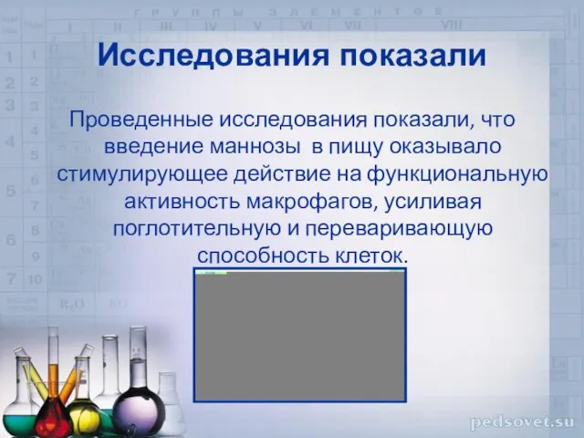 Исследования показали Проведенные исследования показали, что введение маннозы в пищу оказывало стимулирующее