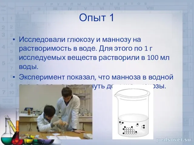 Опыт 1 Исследовали глюкозу и маннозу на растворимость в воде. Для этого