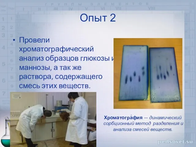 Опыт 2 Провели хроматографический анализ образцов глюкозы и маннозы, а так же