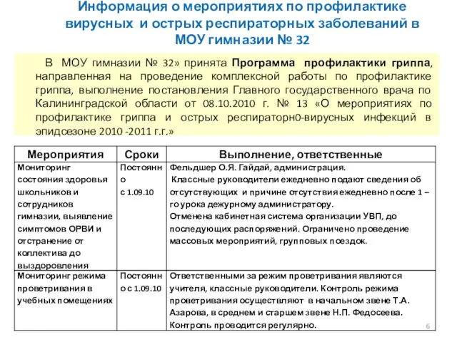 Информация о мероприятиях по профилактике вирусных и острых респираторных заболеваний в МОУ