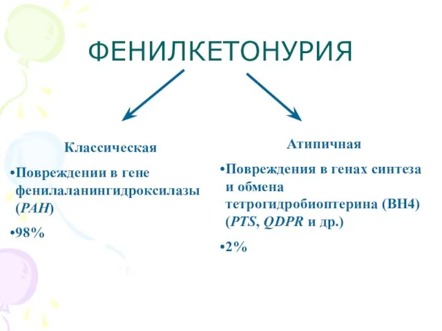 ФЕНИЛКЕТОНУРИЯ Классическая Повреждении в гене фенилаланингидроксилазы (PAH) 98% Атипичная Повреждения в генах