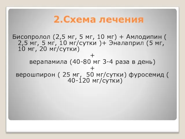 2.Схема лечения Бисопролол (2,5 мг, 5 мг, 10 мг) + Амлодипин (