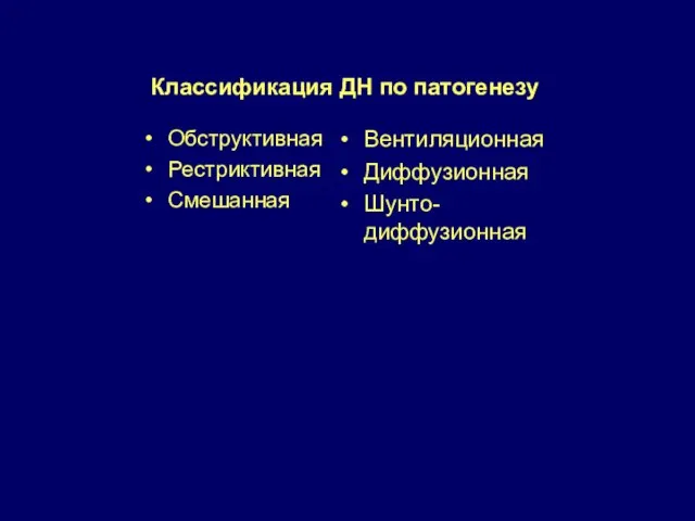 Классификация ДН по патогенезу Обструктивная Рестриктивная Смешанная Вентиляционная Диффузионная Шунто-диффузионная