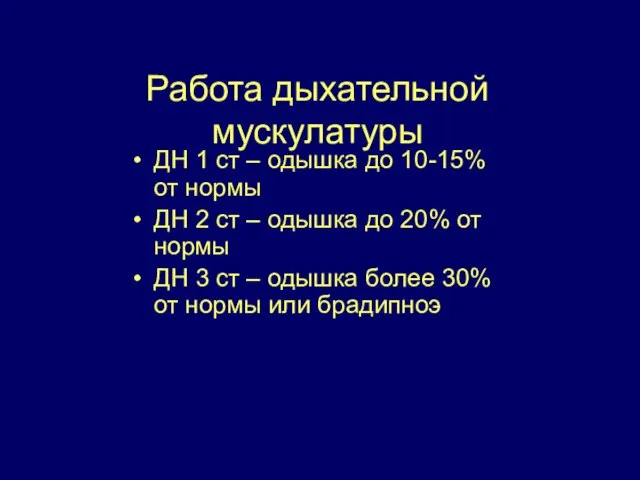 Работа дыхательной мускулатуры ДН 1 ст – одышка до 10-15% от нормы