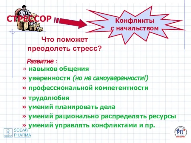 Что поможет преодолеть стресс? Конфликты с начальством СТРЕССОР Развитие : навыков общения