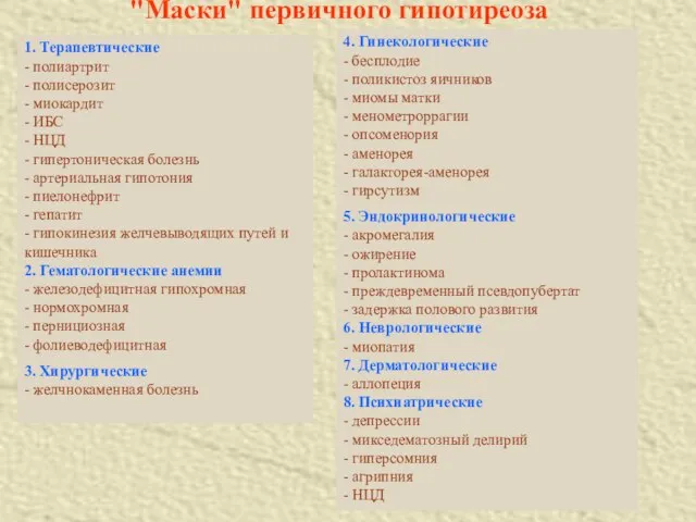 "Маски" первичного гипотиреоза 1. Терапевтические - полиартрит - полисерозит - миокардит -