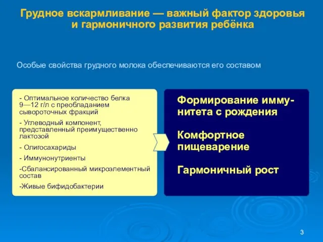 Грудное вскармливание — важный фактор здоровья и гармоничного развития ребёнка Формирование имму-нитета