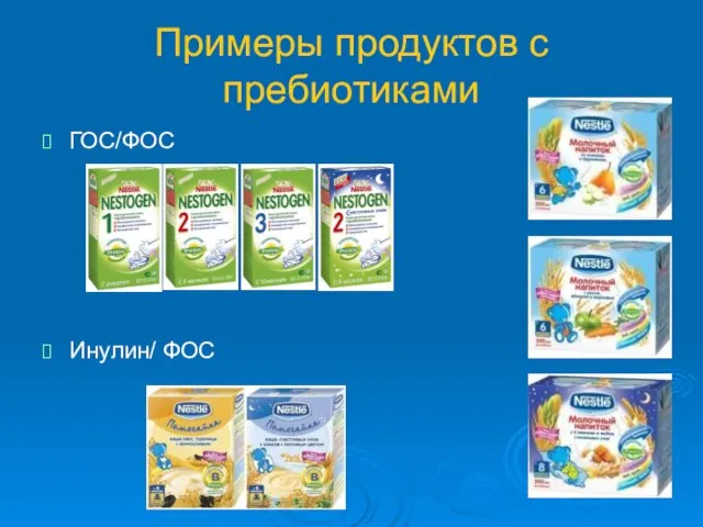 Примеры продуктов с пребиотиками ГОС/ФОС Инулин/ ФОС