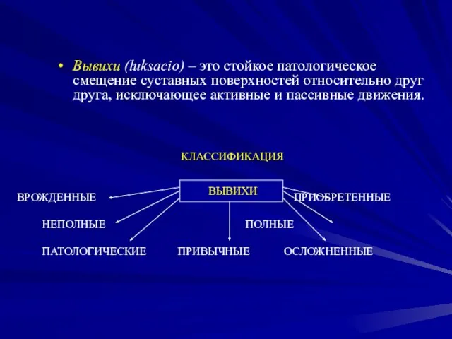 Вывихи (luksacio) – это стойкое патологическое смещение суставных поверхностей относительно друг друга,