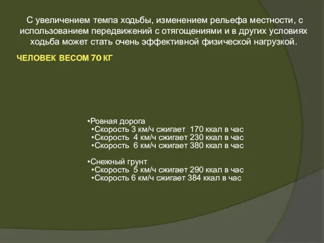 ЧЕЛОВЕК ВЕСОМ 70 КГ С увеличением темпа ходьбы, изменением рельефа местности, с