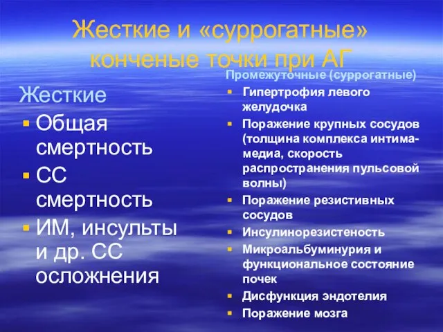 Жесткие и «суррогатные» конченые точки при АГ Жесткие Общая смертность СС смертность