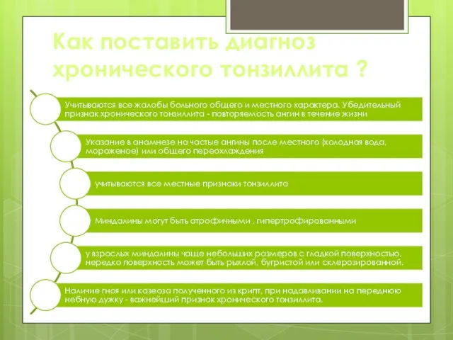 Как поставить диагноз хронического тонзиллита ?