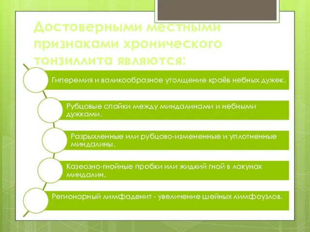 Достоверными местными признаками хронического тонзиллита являются: