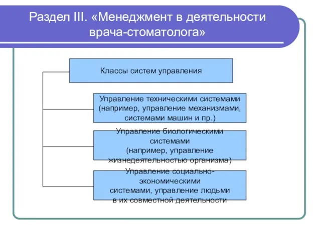 Раздел III. «Менеджмент в деятельности врача-стоматолога» Классы систем управления Управление техническими системами