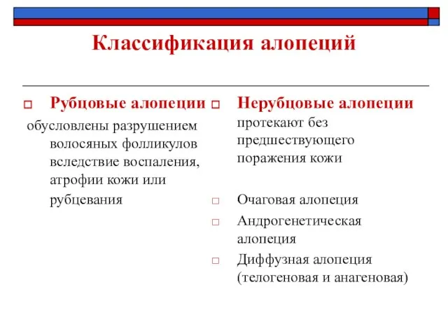 Классификация алопеций Рубцовые алопеции обусловлены разрушением волосяных фолликулов вследствие воспаления, атрофии кожи