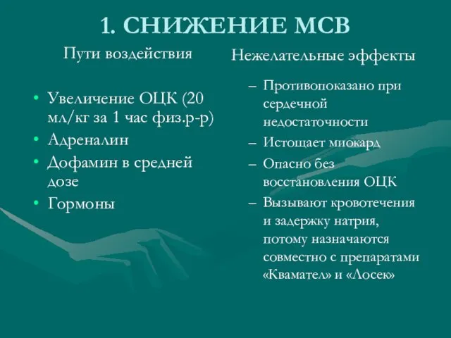 1. СНИЖЕНИЕ МСВ Пути воздействия Увеличение ОЦК (20 мл/кг за 1 час