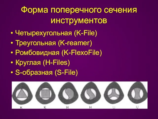 Форма поперечного сечения инструментов Четырехугольная (K-File) Треугольная (K-reamer) Ромбовидная (K-FlexoFile) Круглая (H-Files) S-образная (S-File)