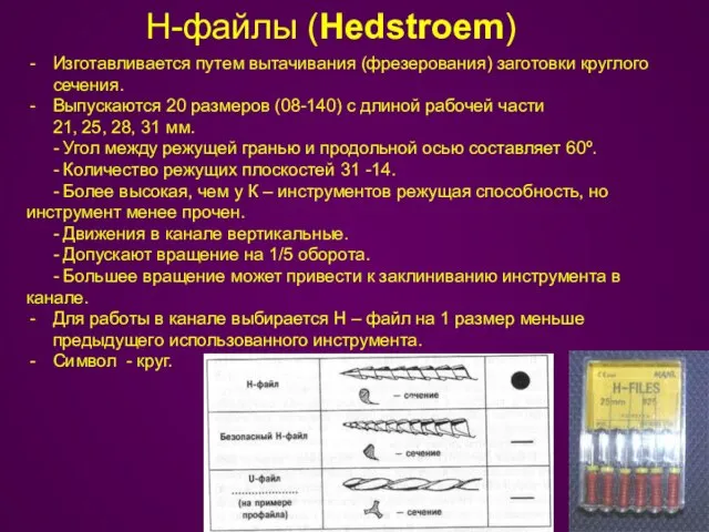 Н-файлы (Hedstroеm) Изготавливается путем вытачивания (фрезерования) заготовки круглого сечения. Выпускаются 20 размеров