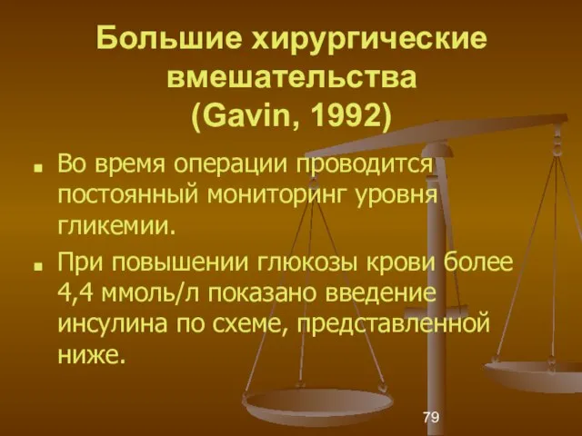 Большие хирургические вмешательства (Gavin, 1992) Во время операции проводится постоянный мониторинг уровня