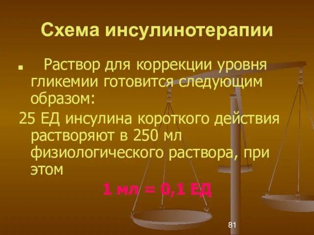 Схема инсулинотерапии Раствор для коррекции уровня гликемии готовится следующим образом: 25 ЕД