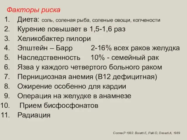 Факторы риска Диета: соль, соленая рыба, соленые овощи, копчености Курение повышает в