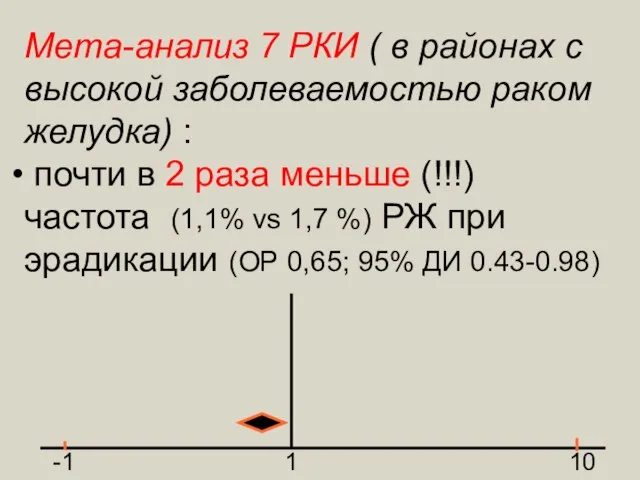 Мета-анализ 7 РКИ ( в районах с высокой заболеваемостью раком желудка) :