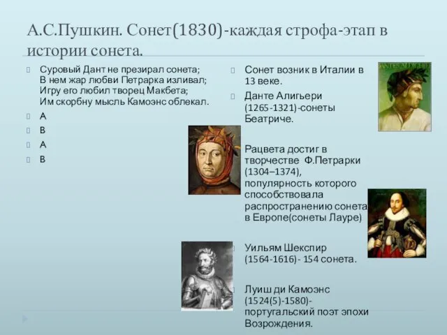 А.С.Пушкин. Сонет(1830)-каждая строфа-этап в истории сонета. Суровый Дант не презирал сонета; В