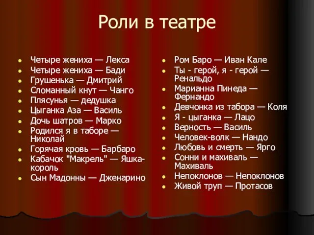 Роли в театре Четыре жениха — Лекса Четыре жениха — Бади Грушенька