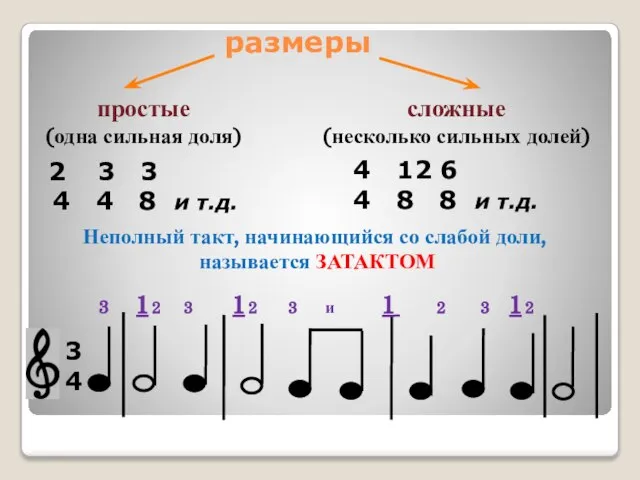 размеры простые (одна сильная доля) сложные (несколько сильных долей) 3 3 4