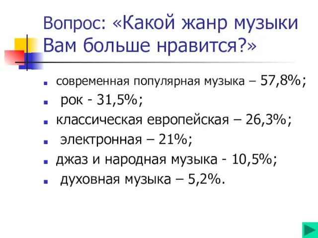 Вопрос: «Какой жанр музыки Вам больше нравится?» современная популярная музыка – 57,8%;