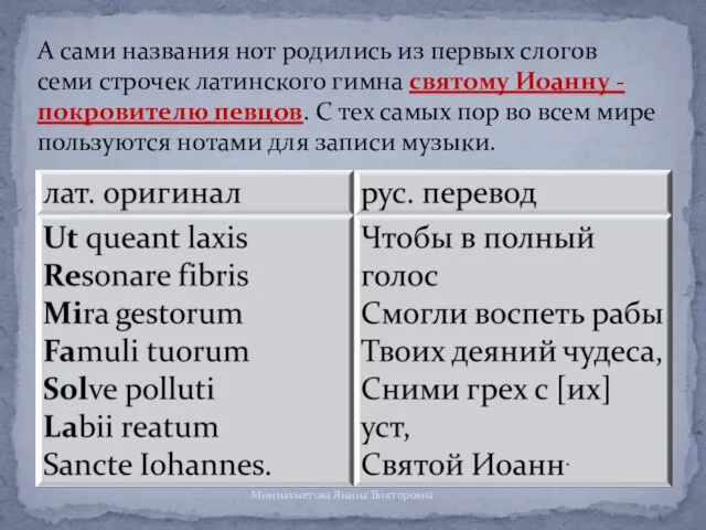 А сами названия нот родились из первых слогов семи строчек латинского гимна