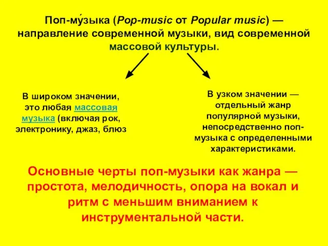 Поп-му́зыка (Pop-music от Popular music) — направление современной музыки, вид современной массовой