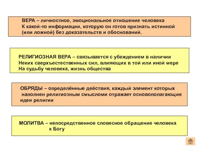 ВЕРА – личностное, эмоциональное отношение человека К какой-то информации, которую он готов