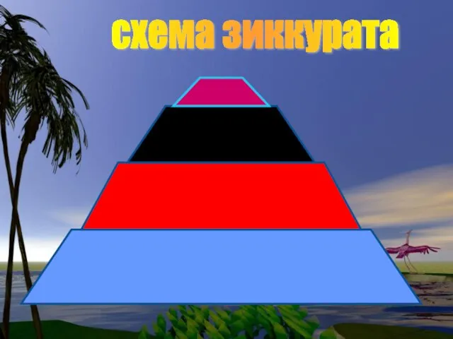 схема зиккурата