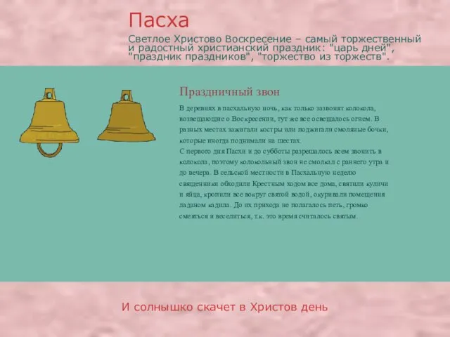 Праздничный звон Пасха И солнышко скачет в Христов день В деревнях в