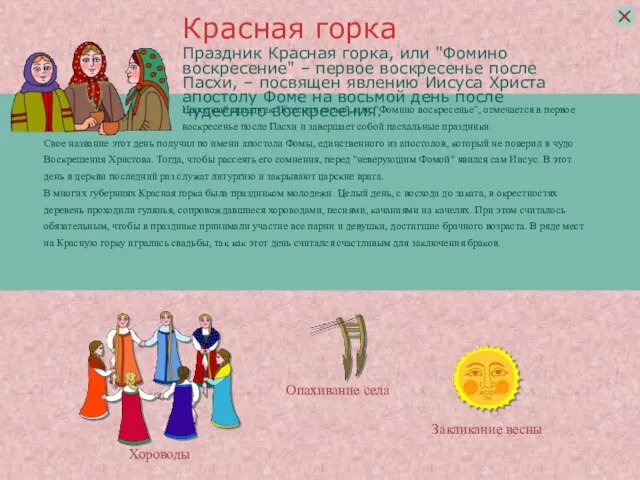 Народный праздник "Красная горка", или "Фомино воскресенье", отмечается в первое воскресенье после