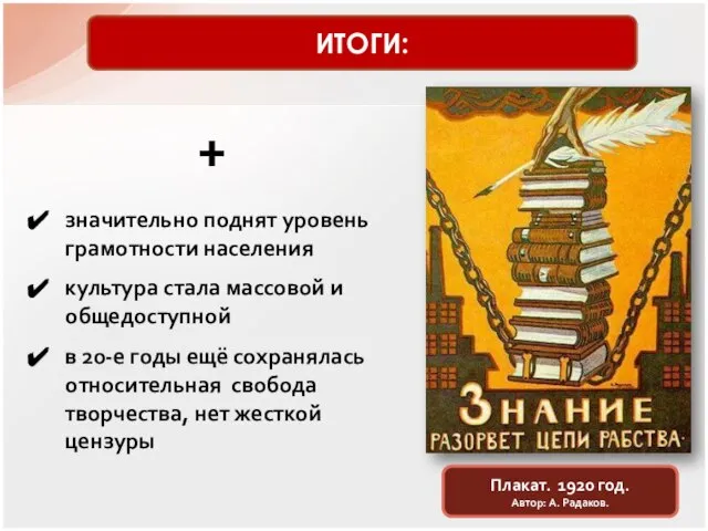 + значительно поднят уровень грамотности населения культура стала массовой и общедоступной в