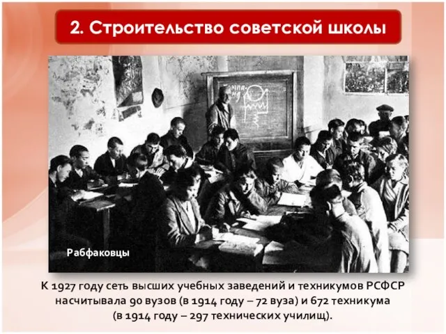 2. Строительство советской школы Рабфаковцы К 1927 году сеть высших учебных заведений