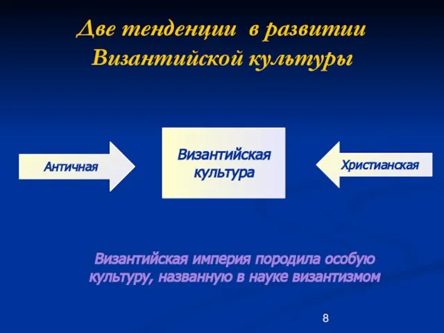 Две тенденции в развитии Византийской культуры Византийская культура Античная Христианская Византийская империя