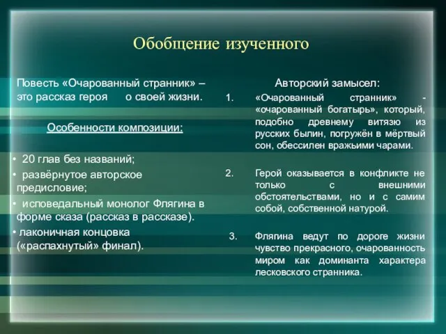 Обобщение изученного Повесть «Очарованный странник» – это рассказ героя о своей жизни.