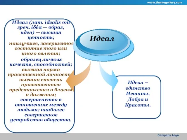 www.themegallery.com Company Logo Идеал (лат. idealis от греч. ίδέα — образ, идея)